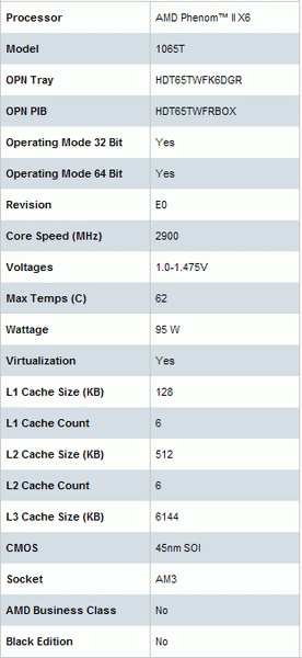 phenom II X4 975 Black edition